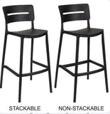 Lineo Barstool