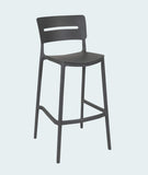 Lineo Barstool