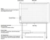 Plus Electronic Copyboards