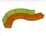 Motion Loop Example 1