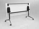 Modulus Flip Table