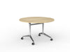 Modulus Flip Table