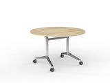 Modulus Flip Table