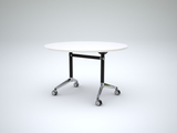 Modulus Flip Table