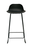 Orion Sync Mesh Task Chair