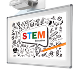 Projection Porcelain Whiteboards