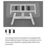 Orion Sync Mesh Task Chair